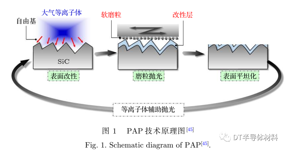 1646381909723422.png image.png