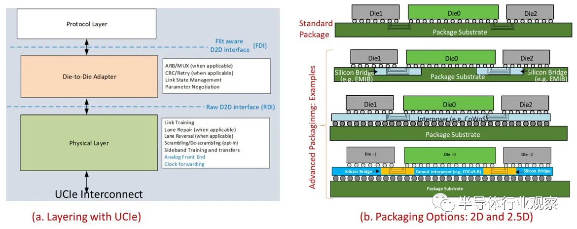 1649209296702469.png image.png