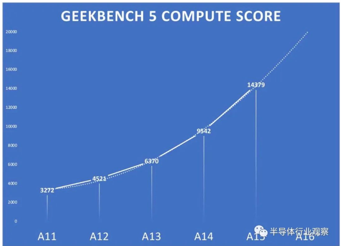 1659056636167783.png image.png