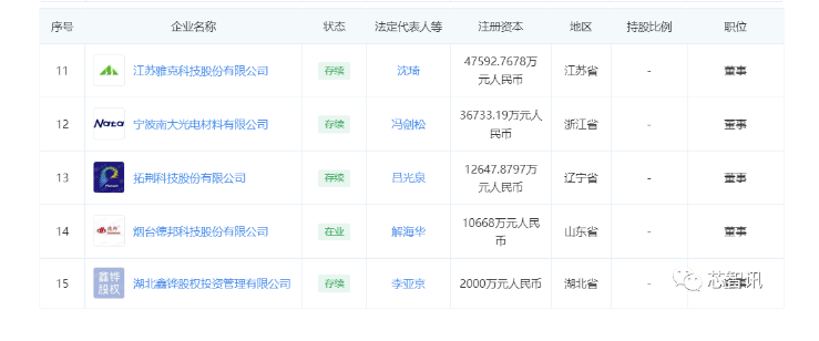 1659401796592402.png image.png