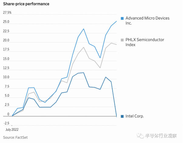 1659666804235743.png image.png