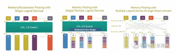 1660273677209114.png image.png