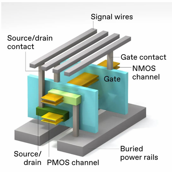 1660286708998865.png image.png