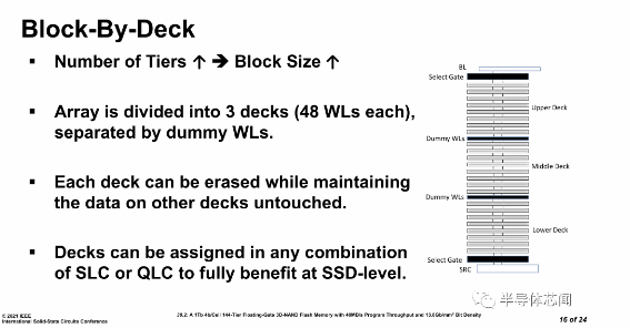 1660871656108899.png image.png