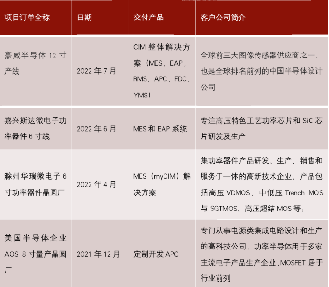 1661389256708504.png image.png