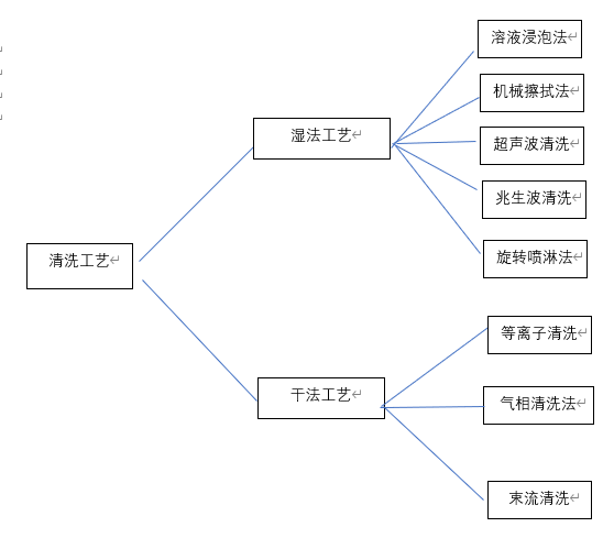 1697251128336179.png fe44ee0d8f56273eb341158c10af573.png