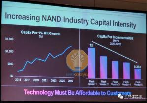 三星236層閃存，終于要來了！