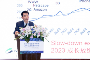 SEMI化合物半導(dǎo)體汽車(chē)應(yīng)用發(fā)展研討會(huì)圓滿(mǎn)舉辦