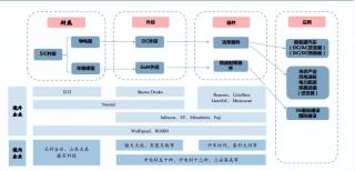 碳化硅，國產(chǎn)化進(jìn)程顯著